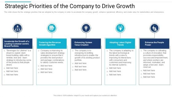 Stakeholder Governance Improve Overall Corporate Performance Strategic Priorities Of The Company To Drive Growth Clipart PDF Stakeholder Governance Improve Overall Corporate Performance Strategic Priorities Of The Company To Drive Growth Clipart PDF