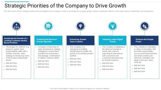 Stakeholder Governance Improve Overall Corporate Performance Strategic Priorities Of The Company To Drive Growth Clipart PDF