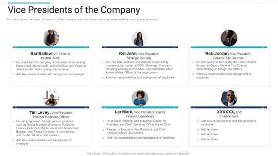 Stakeholder Governance Improve Overall Corporate Performance Vice Presidents Of The Company Download PDF