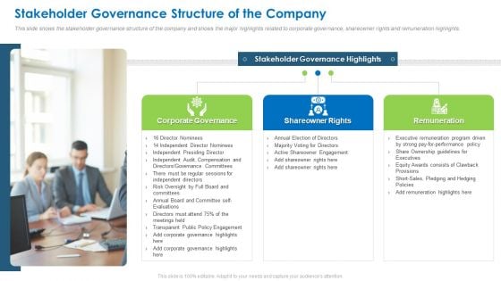 Stakeholder Governance Structure Of The Company Template PDF