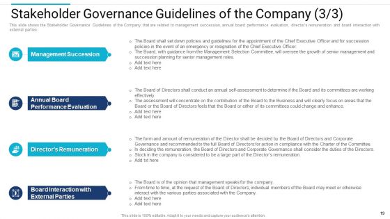 Stakeholder Governance To Improve Overall Corporate Performance Ppt PowerPoint Presentation Complete Deck With Slides