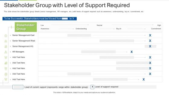 Stakeholder Group With Level Of Support Required Graphics PDF