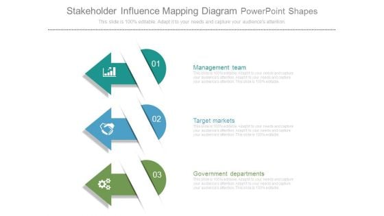 Stakeholder Influence Mapping Diagram Powerpoint Shapes