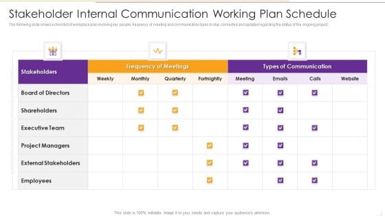 Stakeholder Internal Communication Working Plan Schedule Structure PDF