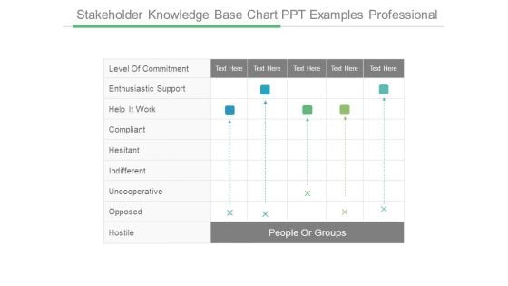 Stakeholder Knowledge Base Chart Ppt Examples Professional