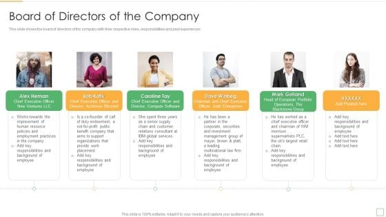 Stakeholder Management Assessment Business Fundamentals Board Of Directors Of The Company Infographics PDF