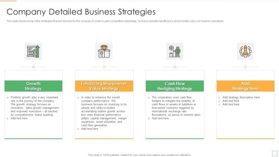 Stakeholder Management Assessment Business Fundamentals Company Detailed Business Strategies Designs PDF