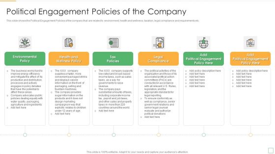 Stakeholder Management Assessment Business Fundamentals Political Engagement Policies Background PDF