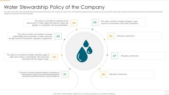 Stakeholder Management Assessment Business Fundamentals Water Stewardship Policy Rules PDF