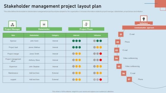 Stakeholder Management Project Layout Plan Ppt Infographics Portrait PDF