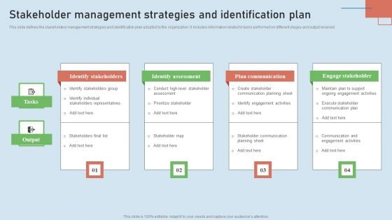 Stakeholder Management Strategies And Identification Plan Ppt Slides Influencers PDF