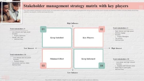 Stakeholder Management Strategy Matrix With Key Players Inspiration PDF