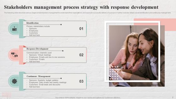 Stakeholder Management Strategy Ppt PowerPoint Presentation Complete Deck With Slides