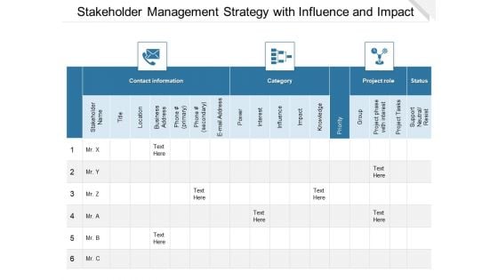 Stakeholder Management Strategy With Influence And Impact Ppt PowerPoint Presentation Images PDF