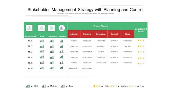 Stakeholder Management Strategy With Planning And Control Ppt PowerPoint Presentation Infographics Samples PDF