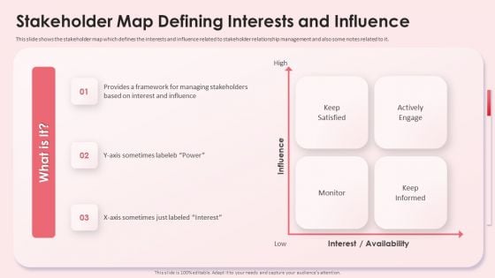 Stakeholder Map Defining Interests And Influence Impact Shareholder Decisions With Stakeholder Administration Elements PDF Stakeholder Map Defining Interests And Influence Impact Shareholder Decisions With Stakeholder Administration Elements PDF