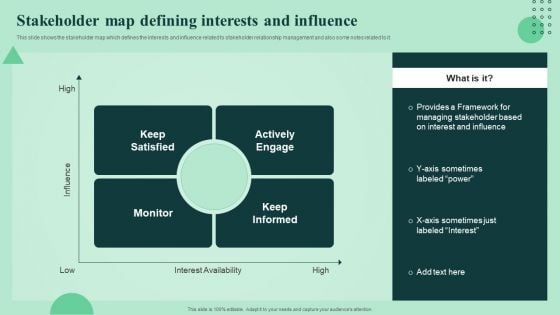 Stakeholder Map Defining Interests And Influence Strengthen And Manage Relationships With Stakeholders Pictures PDF