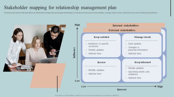 Stakeholder Mapping For Relationship Management Plan Professional PDF Stakeholder Mapping For Relationship Management Plan Professional PDF