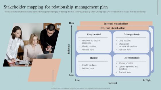 Stakeholder Mapping For Relationship Management Plan Professional PDF