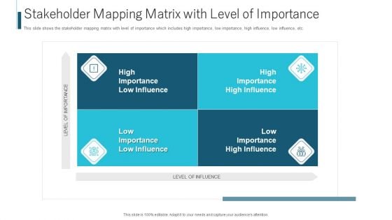 Stakeholder Mapping Matrix With Level Of Importance Ppt File Diagrams PDF