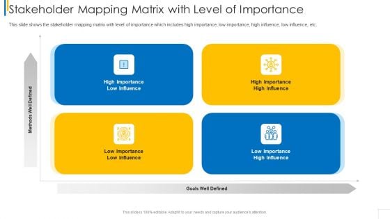 Stakeholder Mapping Matrix With Level Of Importance Sample PDF