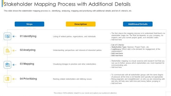 Stakeholder Mapping Process With Additional Details Microsoft PDF