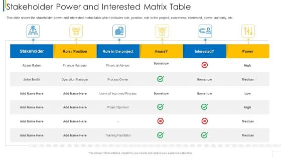 Stakeholder Power And Interested Matrix Table Background PDF