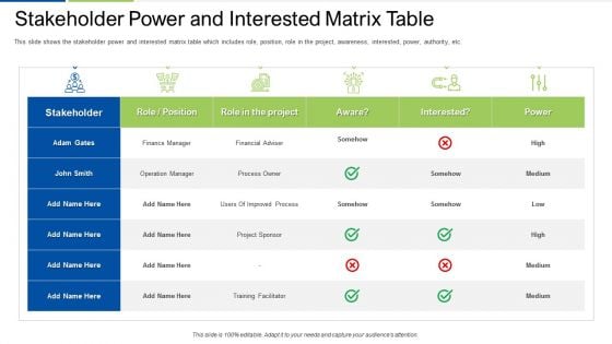 Stakeholder Power And Interested Matrix Table Graphics PDF Stakeholder Power And Interested Matrix Table Graphics PDF