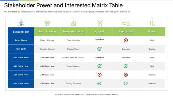 Stakeholder Power And Interested Matrix Table Graphics PDF