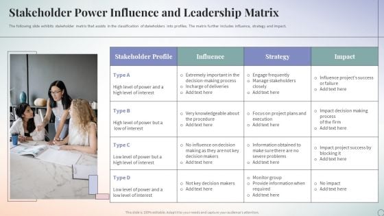 Stakeholder Power Influence And Leadership Matrix Ppt PowerPoint Presentation Summary Graphics Pictures PDF