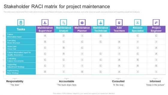 Stakeholder RACI Matrix For Project Maintenance Diagrams PDF