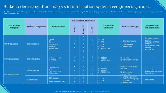 Stakeholder Recognition Analysis In Information System Reengineering Project Icons PDF