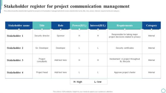 Stakeholder Register For Project Communication Management Strategies To Enhance Project Lifecycle Introduction PDF