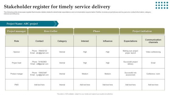 Stakeholder Register For Timely Service Delivery Ppt Styles Guide PDF