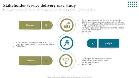 Stakeholder Service Delivery Case Study Ppt Show Slides PDF