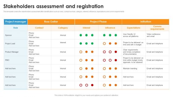 Stakeholders Assessment And Registration Ppt Example File PDF