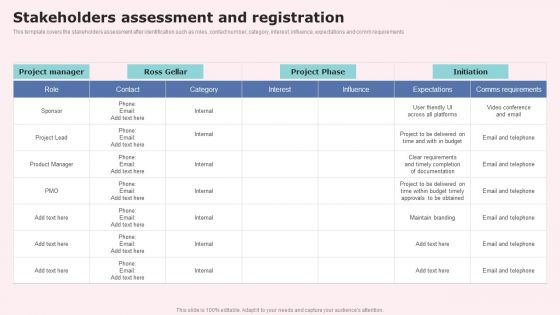 Stakeholders Assessment And Registration Structure PDF