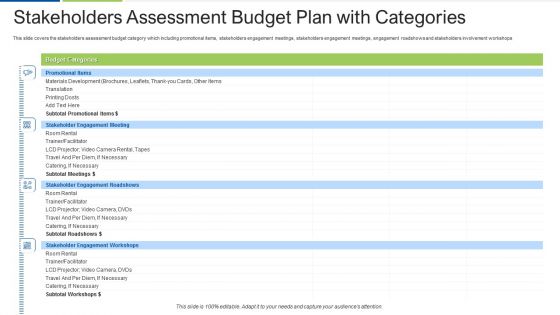 Stakeholders Assessment Budget Plan With Categories Budget Rules PDF
