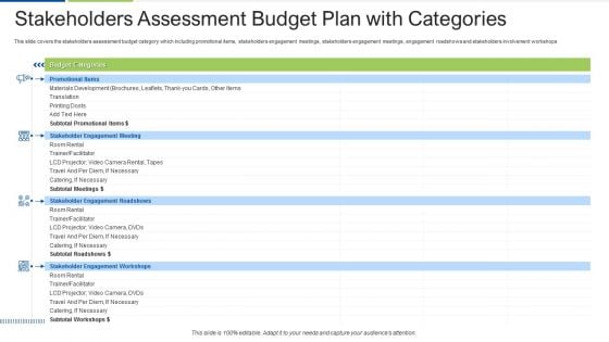 Stakeholders Assessment Budget Plan With Categories Clipart PDF