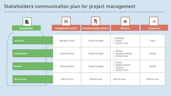 Stakeholders Communication Plan For Project Management Ppt File Background Image PDF