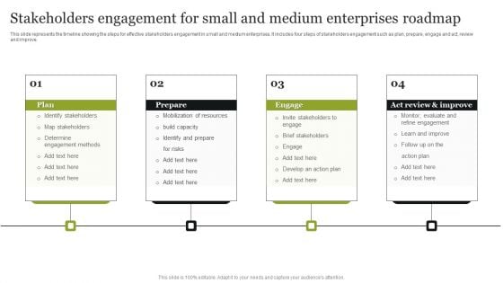 Stakeholders Engagement For Small And Medium Enterprises Roadmap Summary PDF