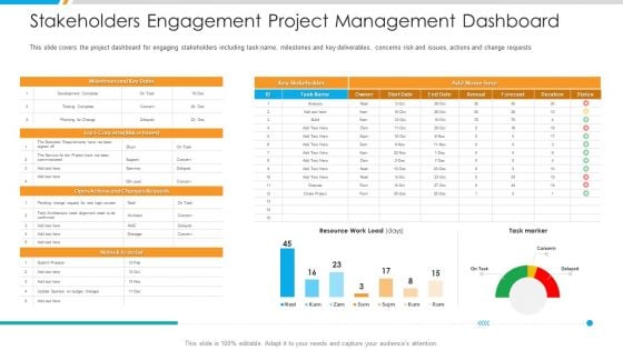 Stakeholders Engagement Project Management Dashboard Elements PDF