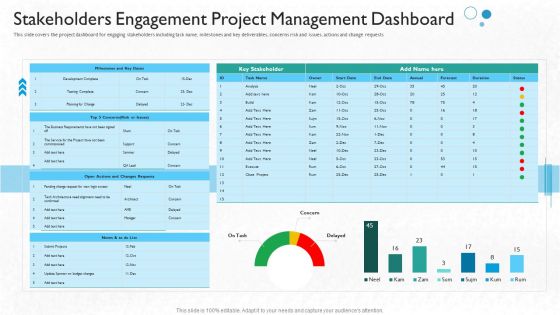 Stakeholders Engagement Project Management Dashboard Ppt Icon Slide Portrait PDF