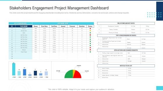 Stakeholders Engagement Project Management Dashboard Ppt Outline Slide Portrait PDF