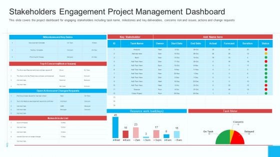 Stakeholders Engagement Project Management Dashboard Ppt Pictures Elements PDF