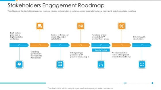 Stakeholders Engagement Roadmap Demonstration PDF