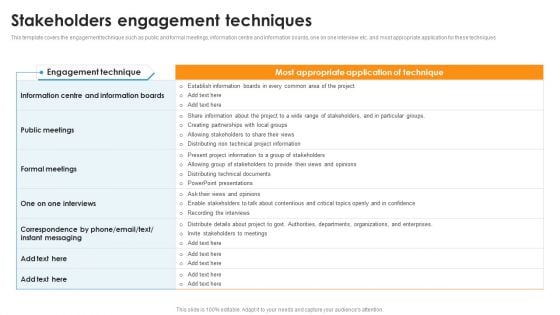 Stakeholders Engagement Techniques Ppt Visual Aids PDF