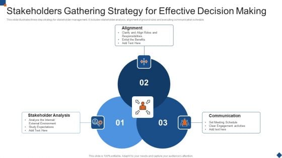 Stakeholders Gathering Strategy For Effective Decision Making Portrait PDF