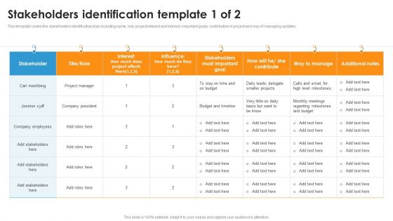 Stakeholders Identification Template Ppt File Inspiration PDF