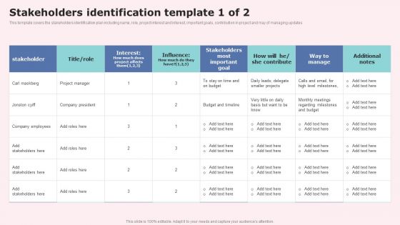 Stakeholders Identification Template Rules PDF